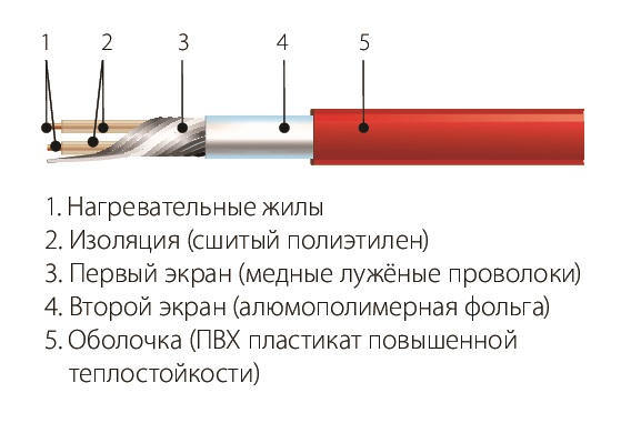 МНД-15,0-2400